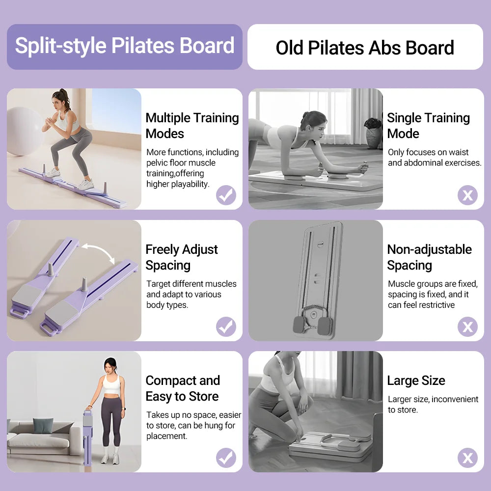 Biteezy Belly Board X