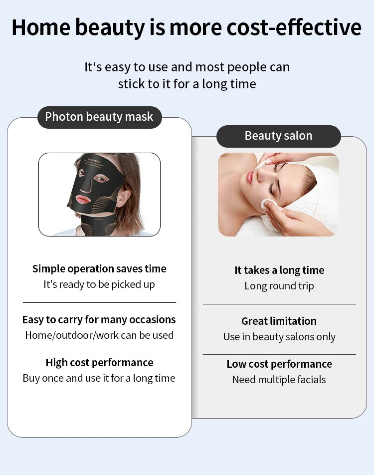 RediGlow™ Flexible LED Mask
