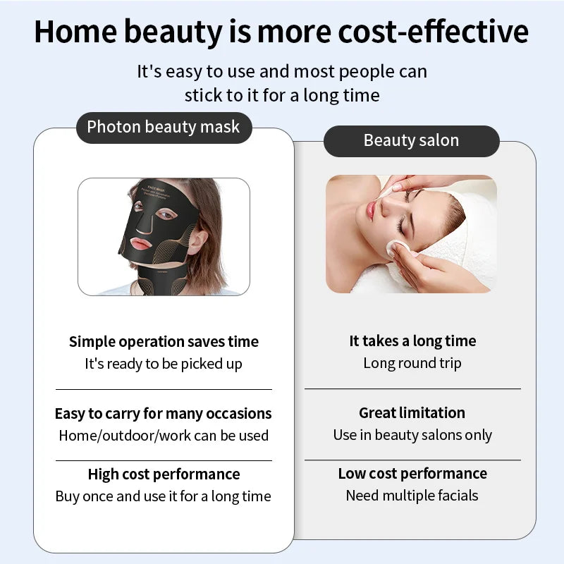 RediGlow™ Flexible LED Mask